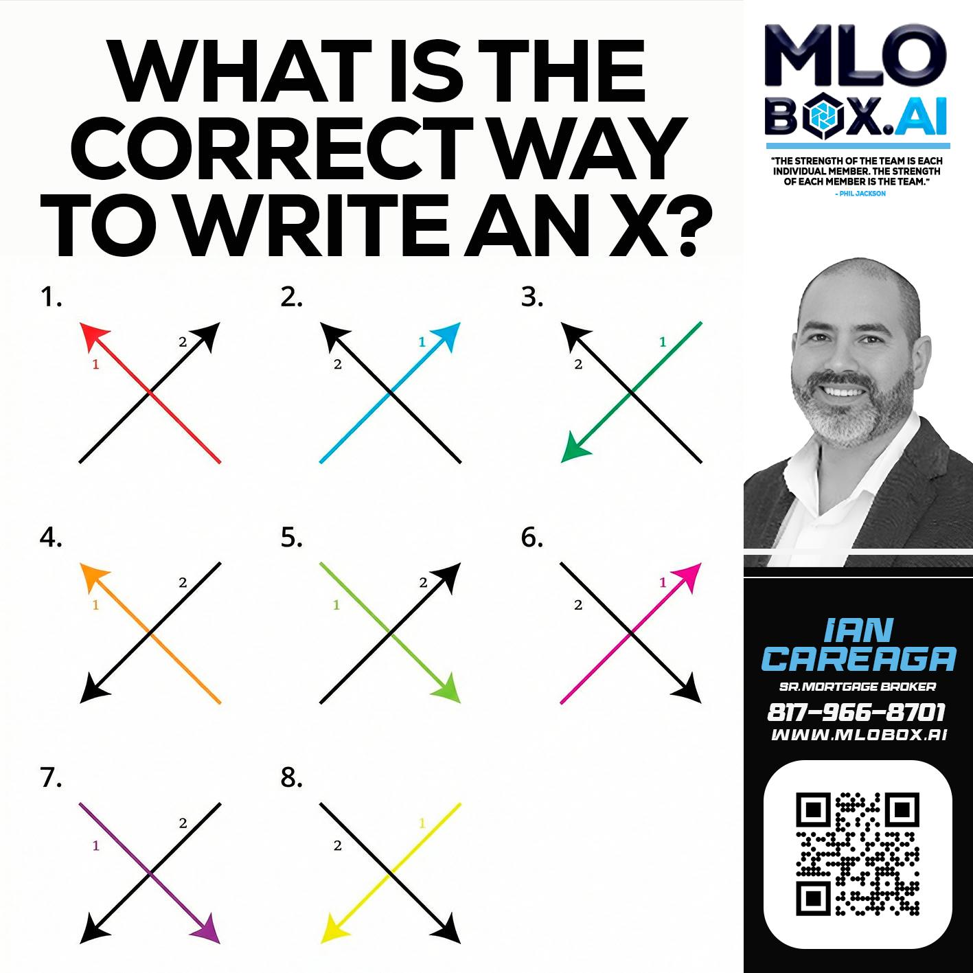 WHAT IS THE CORRECT WAY - Ian Careaga -Mortgage Broker