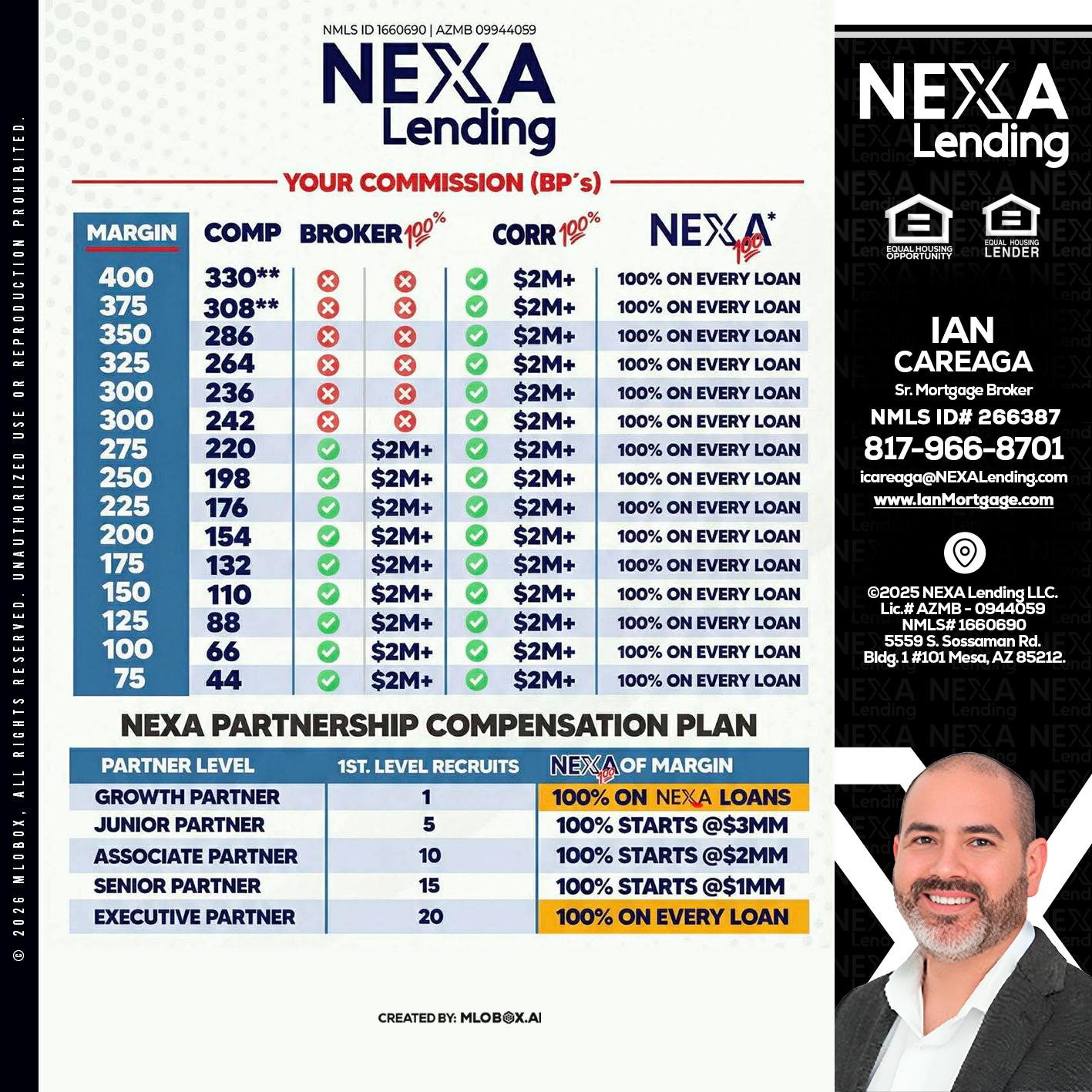 COMP - Ian Careaga -Mortgage Broker